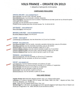Compagnies aériennes desservant la Croatie