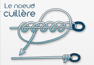 noeud de cuillère